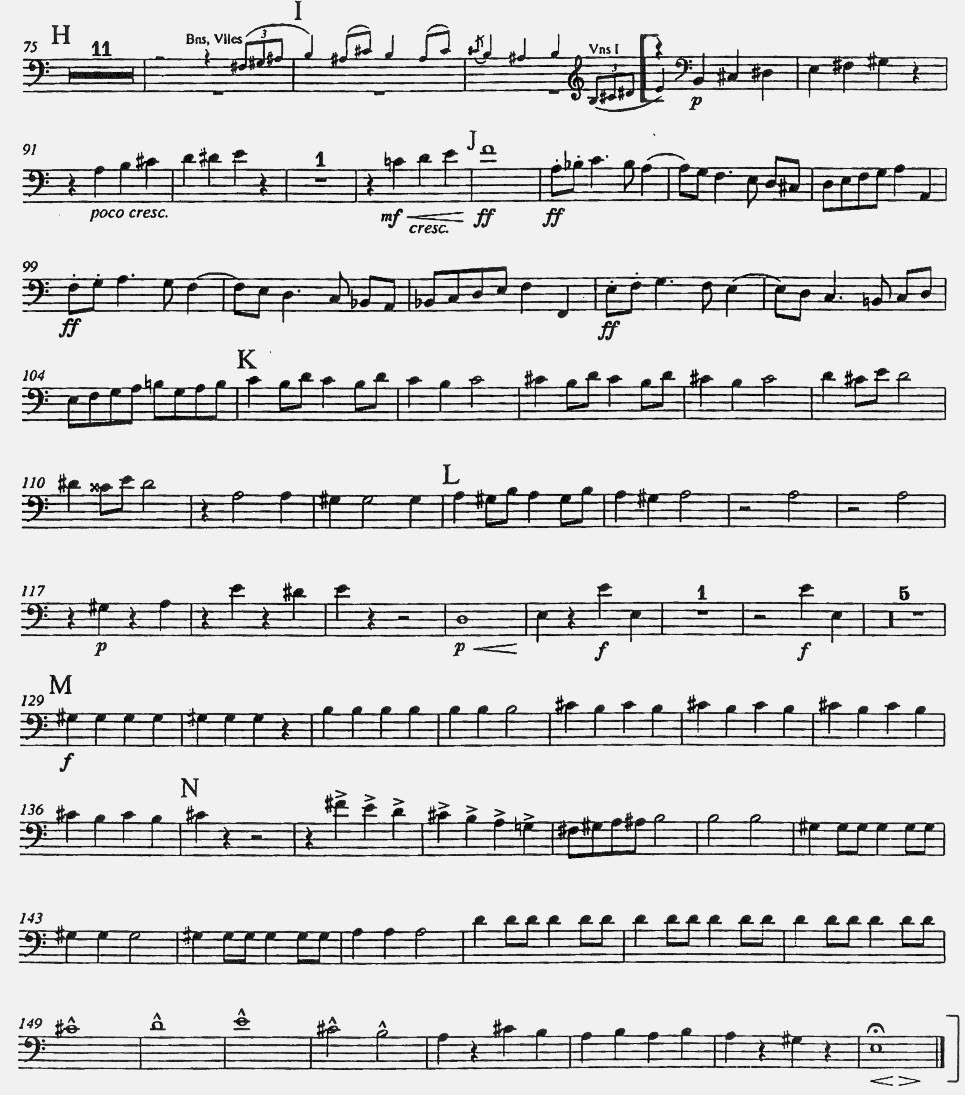 Berlioz - Hungarian March Excerpt 1