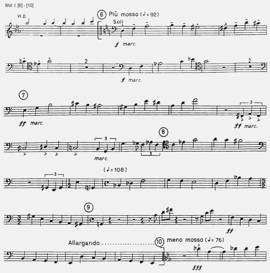 Copland - Symphony No. 3 - Excerpt 1