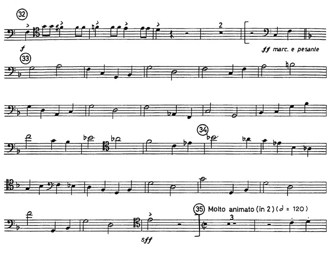 Copland - Symphony No. 3 - Excerpt 2
