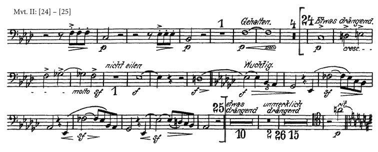 Mahler - Symphony No. 5 - Excerpt 2