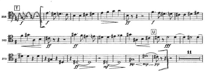 Tchaikovsky: Symphony No. 5 - Excerpt 1