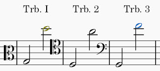 Beethoven Symphony No. 9 - Trombone Ranges