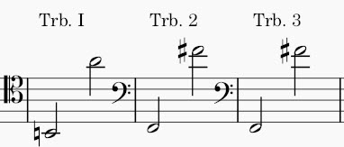 Hungarian March - Trombone Ranges