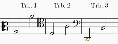 In the Steppes of Central Asia - Trombone Ranges