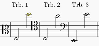 Brahms Symphony No. 2