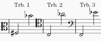 Tragic Overture - Trombone Ranges