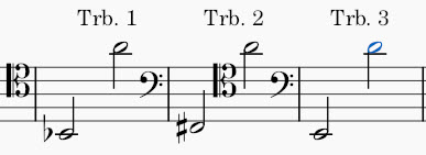 Franch Symphony in D Minor