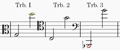 Haydn - The Creation