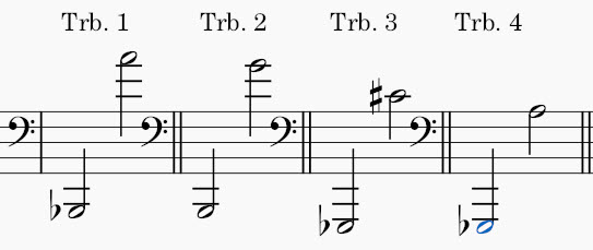 Janáček Sinfonietta