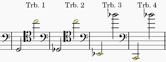 Gustav Mahler Symphony No. 2