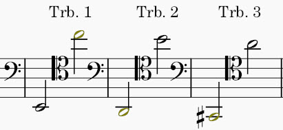 Gustav Mahler Symphony No. 5