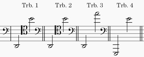 Gustav Mahler Symphony No. 6