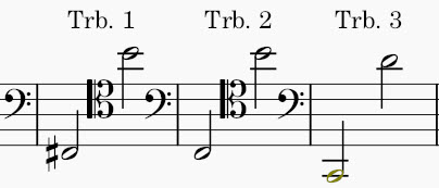 Gustav Mahler Symphony No. 7