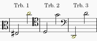Elijah ranges and clefs
