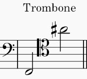 Milhaud: La Création du monde