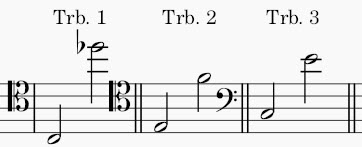 Boléro - Ravel