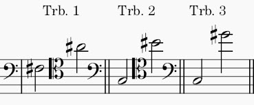 Daphnis et Chloé Suite No. 2 - Ravel