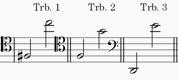Piano Concerto for the Left Hand - Ravel