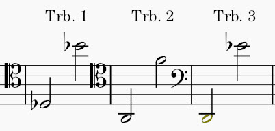 Fountains of Rome ranges and clefs