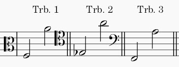 Rimsky-Korsakov - Capriccio Espagnol