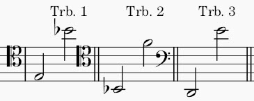 Rimsky-Korsakov - Russian Easter Festival Overture