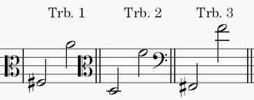 Rimsky-Korsakov - Scheherazade