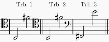 Rossini - Guillaume Tell