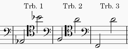 Ranges and Clefs