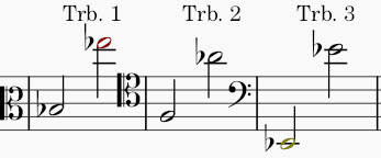 Schumann Symphony No. 