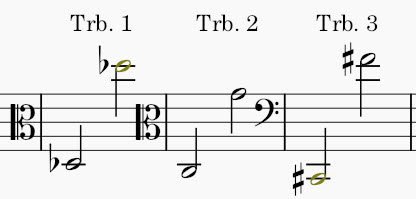 Elijah ranges and clefs