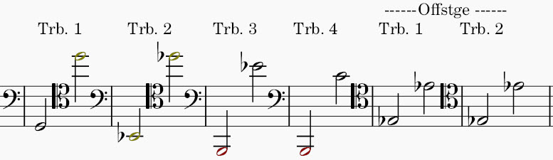 Strauss Alpine Symphony