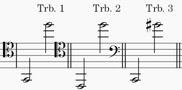 R. Strauss: Also Sprach Zarathustra