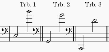 R. Strauss: Der Rosenkavalier