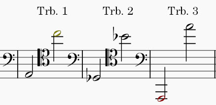 Strauss Till Eulenspiegel