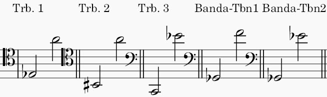 Tchaikovsky: 1812 Overture