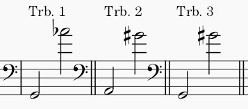 Verdi - La forza del destino ranges and clefs