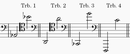 Wagner - Siegfried