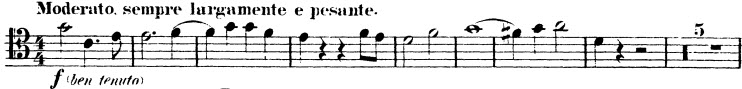 Wagner - Die Meistersinger von Nürnberg