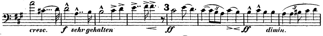 Wagner - Lohengrin Prelude
